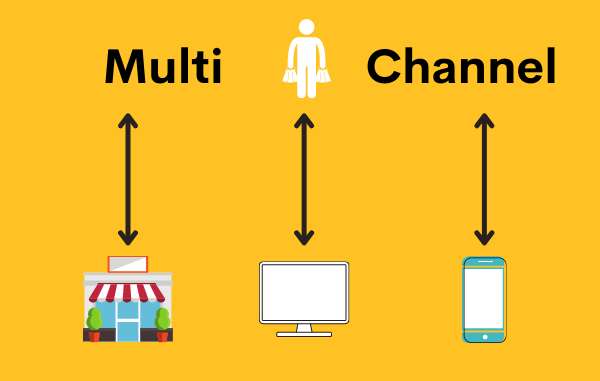Bán hàng đa kênh là gì Cách xây dựng chiến lược bán hàng đa kênh
